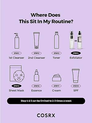 Cosrx - BHA Blackhead Power Liquid - Λοσιόν Για Μαύρα Στίγματα - 100ml