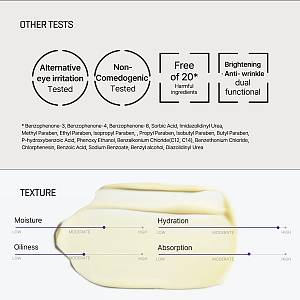 Some By Mi Retinol Intense Αντιγηραντική Κρέμα Ματιών με Ρετινόλη 30ml