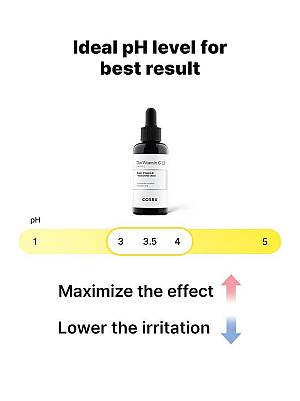 Cosrx The Vitamin C 13 Serum Προσώπου με Βιταμίνη C για Πανάδες - 20ml