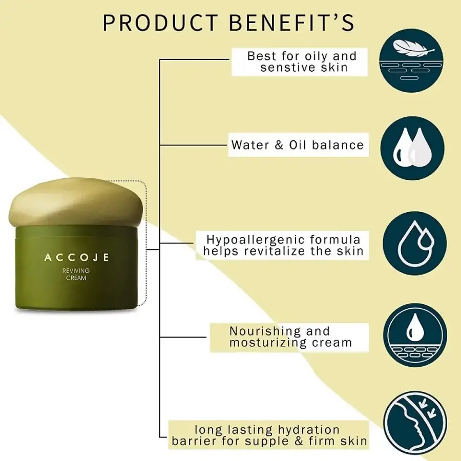 Accoje Reviving 24ωρη Ενυδατική & Αντιγηραντική Κρέμα Προσώπου για Ξηρές/Ευαίσθητες Επιδερμίδες κατά της Ερυθρότητας - 50ml