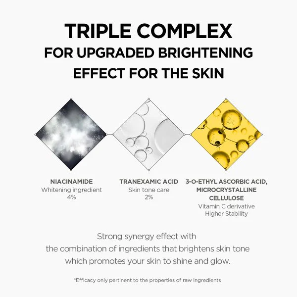 Skin1004 Madagascar Centella Tone Serum Προσώπου για Λάμψη - 30ml