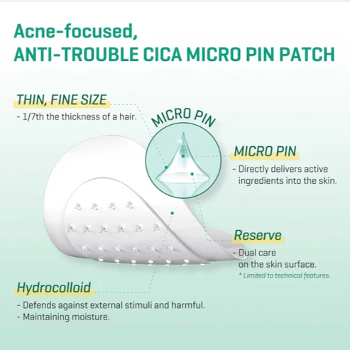 SOME BY MI 30 days Miracle Micro Pin Spot Patches - 9 τμχ