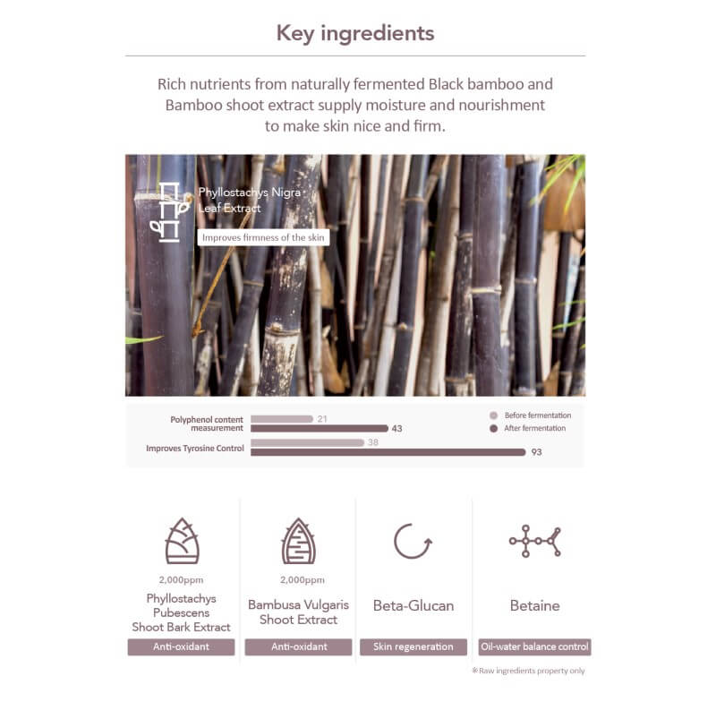 Haruharu Ροδόνερο Τόνωσης Wonder Black Bamboo - 80ml